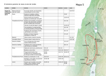 A7-F La vida de Jesús en la tierra: El ministerio posterior de Jesús al este del Jordán