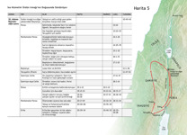 A7-F Belli Başlı Olaylarla İsa’nın Yerdeki Yaşamı: İsa Hizmetini Ürdün Irmağı’nın Doğusunda Sürdürüyor