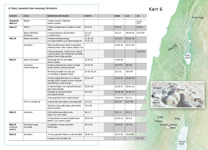 A7-H Yɛl sẽn maan a Zeezi sẽn wa n be tẽngã zugã—A Zeezi yaoolem koe-mooneg Zerizalɛm (Babg a 1)