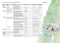 A7-F Isa pygamberiň ömri — Isa Iýerusalimde ömrüniň soňky günlerini geçirýär (1-nji bölüm)