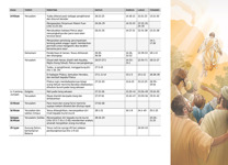 A7-H Peristiwa-Peristiwa Utama semasa Yesus Hidup di Bumi—Bahagian Terakhir Kerja Penyebaran Yesus di Yerusalem (Bahagian 2)