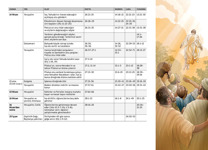 A7-H Belli Başlı Olaylarla İsa’nın Yerdeki Yaşamı: İsa’nın Hizmetinin Yeruşalim’deki Son Dönemi (2. Kısım)