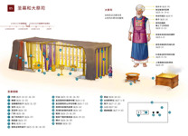 B5 圣幕和大祭司