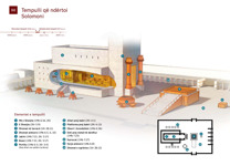 B8 Tempulli që ndërtoi Solomoni