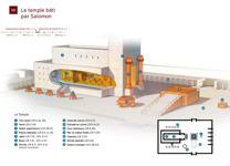 B8 Le temple bâti par Salomon