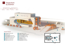 B8 Temple Built by Solomon