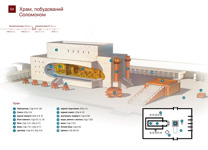 Б8 Храм, побудований Соломоном