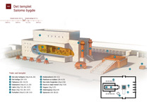 B8 Det templet Salomo bygde