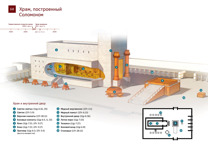 Б8 Храм, построенный Соломоном