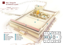 B11 Mali i Tempullit në shekullin e parë