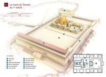 B11 Le mont du Temple au Ier siècle