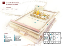 B11 El monte del templo en el siglo primero