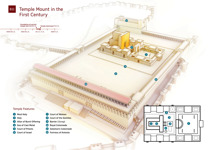 B11 Temple Mount in the First Century