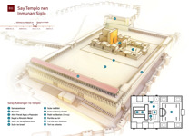 B11 Say Templo nen Inmunan Siglo