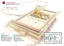 B11 Jesus patsachö kanqan witsan templu