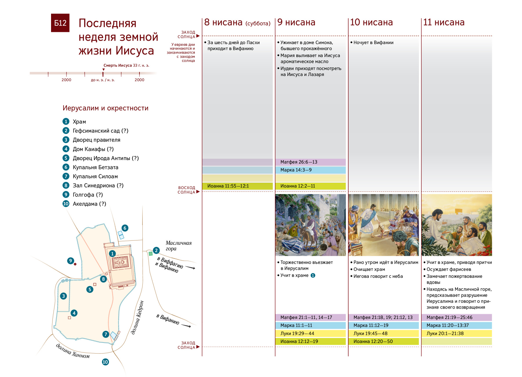Последняя Неделя Нового Года Последняя Неделя Нового Года
