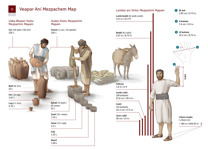 B14-A Veapar ani Mezpachem Map