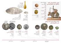 ‏B14-B اقشا بىرلىگى مە‌ن سالماق ولشە‌مى