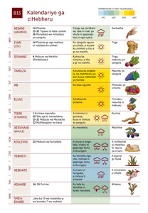 B15 Kalendariyo ga ciHebheru