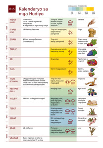 B15 Kalendaryo sa mga Hudiyo