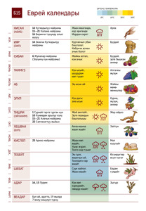 Б15 Еврей календары