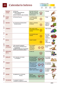 2Ñ Calendario hebreo