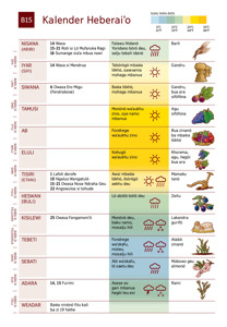 B15 Kalender Heberaiʼo