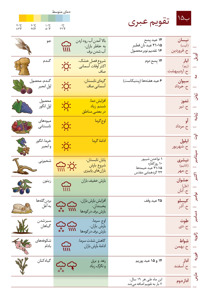 ب۱۵ تقویم عبری