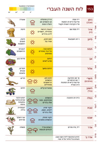 ב15 לוח השנה העברי