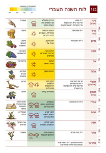 ב15 לוח השנה העברי