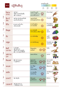 ข15 ปฏิทินฮีบรู