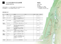 A7-A イエスの生涯中の主な出来事 宣教を開始するまで