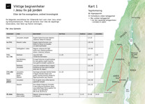 A7-A Viktige begivenheter i Jesu liv på jorden: Før Jesu tjeneste