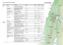 A7-C: Jézus földi életének főbb eseményei – Jézus kiterjedt galileai szolgálata (1. rész)