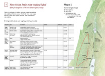 4-A Xóo nixtáa Jesús náa tsu̱du̱u̱ Ku̱ba̱ʼ: Dí nirígá nákha Jesús xóó tsígi̱ʼdu̱u̱ raʼni ñajunʼ Jeobá