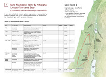 4-A Raha Niambake Tamy ty Nifiaigna i Jesosy Tan-tane Etoy—Taloha ty Fanompoagne Nanoe i Jesosy