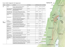 4-C Yesuusi Galiilan Haggaazido Gita Haggaazuwaa (SHaaho 1)