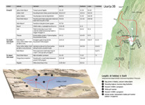 4-D Tidyanin timeqranin yeɛnan tudert n Ɛisa ɣef lqaɛa—Leqdic n Ɛisa di Galil (aḥric wis 2)