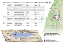 4-D Sucesonan Principal di Hesus Su Bida Riba Tera—Hesus Su Sirbishi Extenso na Galilea (Parti 2)