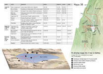 4-D Ri ukʼaslemal ri Jesús pa ri uwach Ulew—Ri nimalaj chak xubʼan ri Jesús pa Galilea (Jupuq 2)