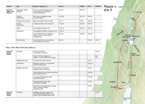 4-E Akaa a Vesen a sha Kwagh u Uma u Yesu Shighe u Lu Shin Tar La​—Zegetom u Yesu Er ken Galilia la (Vegher u sha 3) kua ken Yudia
