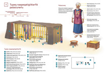 9 Tupeq naapeqatigiittarfik palasiunerlu