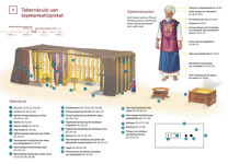 9 Tabernáculo uan tayekankatiopixkat