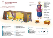 9 A tabernakel nanga a granpriester