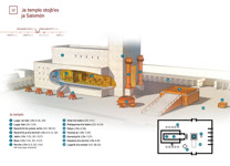 12 Ja templo stojbʼes ja Salomón