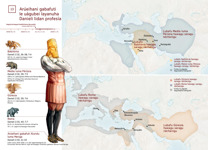 13 Arúeihani gabafuti le uágubei layanuha Danieli lidan profesía