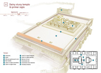 15 Dainy xtuny templo ló primer siglo