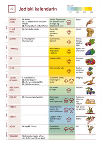 19 Jødiski kalendarin