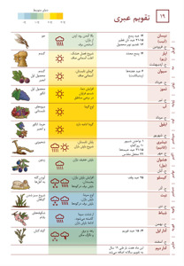 ۱۹ تقویم عبری