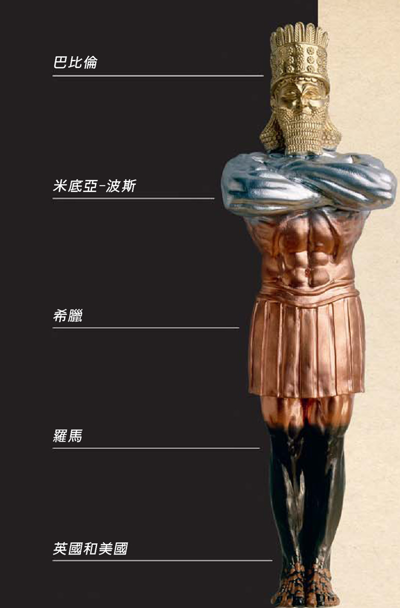 2日, 2018年 12:01 am  圣经描述的世界第七个世界霸权 但以理书第2章